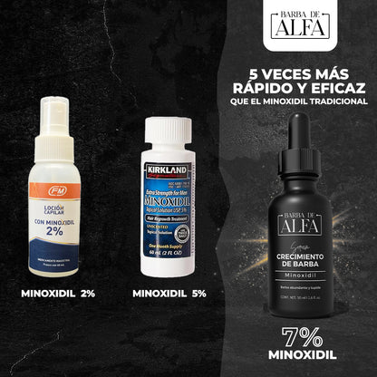 Barba de alfa Minoxidil 7%